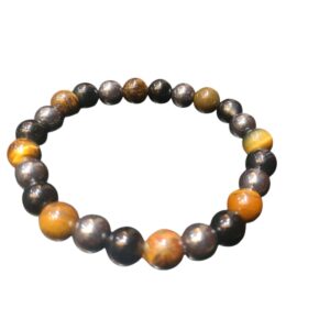 Tiger Eye,Hematite,Black Obsidian